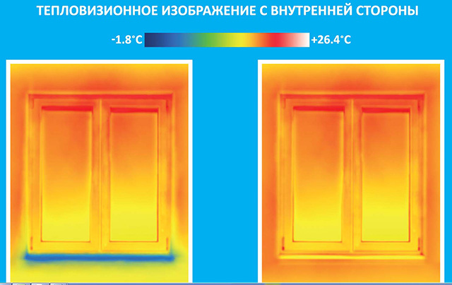 Подставочный профиль klv что такое