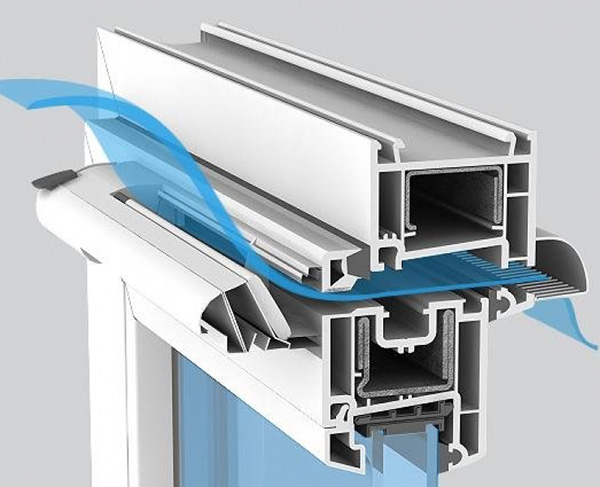 Вентиляция в квартирах с пластиковыми окнами